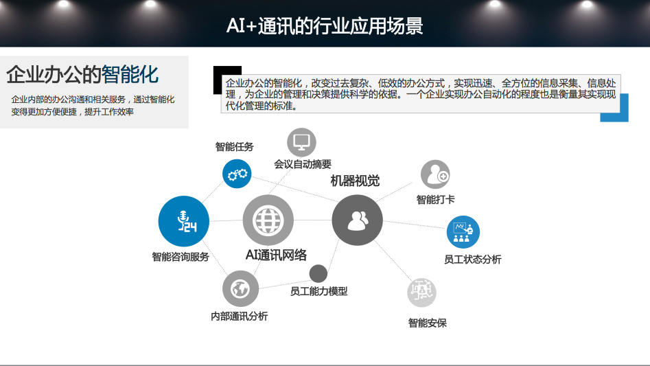 容聯(lián)通訊云中國(guó)行成都站召開(kāi) 賦能區(qū)域企業(yè)智慧發(fā)展